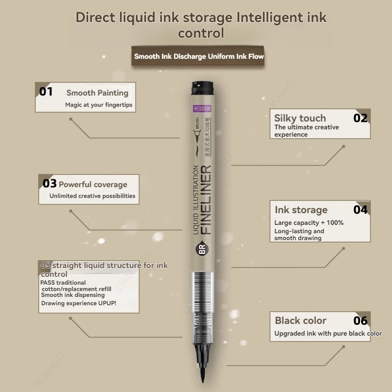 12 Pack Black Fineliner Drawin - Correction Pen Fine review and price